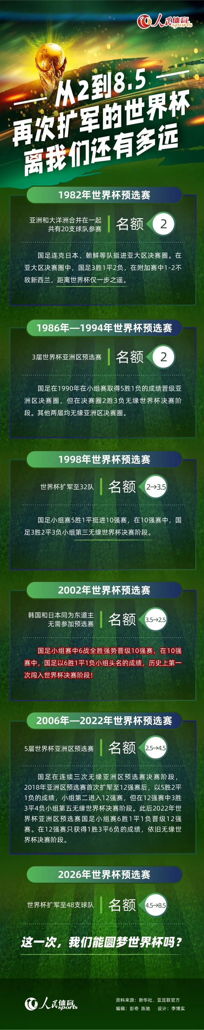 张子洲脱口道：吴总，您这是要开掉我们吗？吴东海皱眉问道：不然呢？还留你做保镖？你现在这样子，还能做保镖吗？张子洲脱口道：吴总，我们兄弟五人跟了您这么久，也为您杀了不少人、挡了不少灾、受了不少伤，今天我们五个人都被叶辰废了，这也是为了帮您办事，您怎么能在这时候落井下石，让我们就地解散？吴东海反问：怎么？不解散，难道还让我给你们养老？。